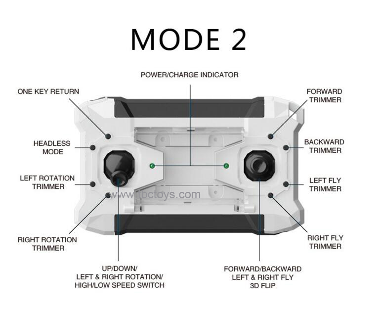RC mini drone quadcopter
