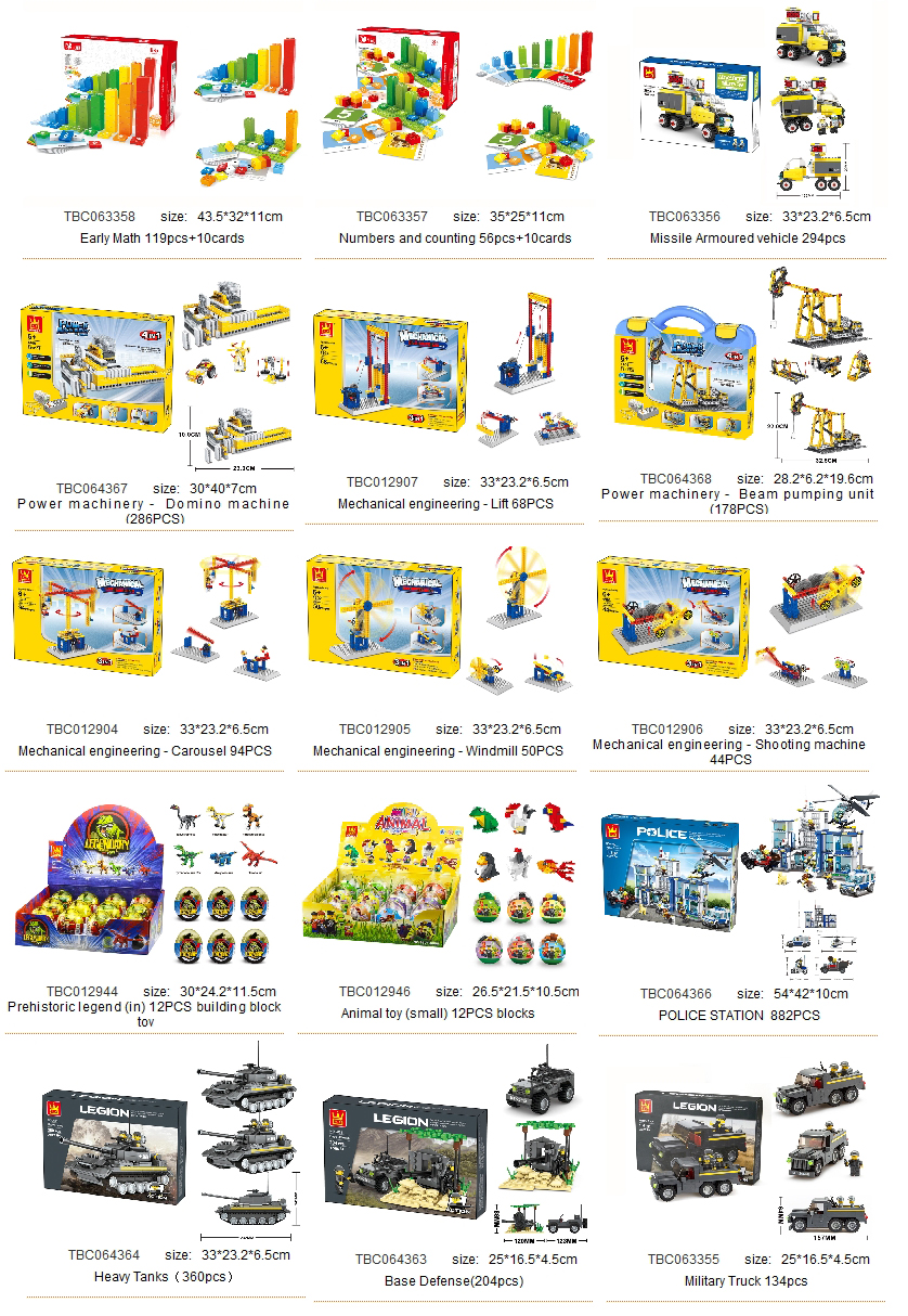 WAN GE building blocks